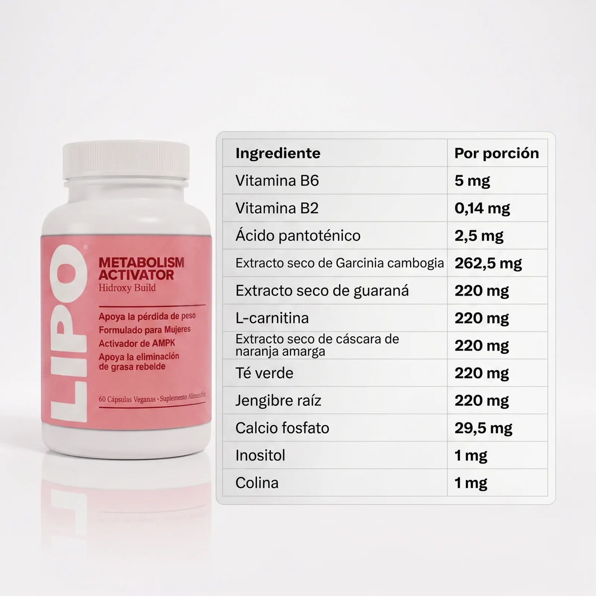 LIPO HB® - Recuperá tu figura y energía