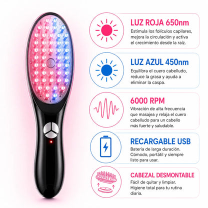 Capilux Pro™ Tecnología avanzada para una melena más fuerte