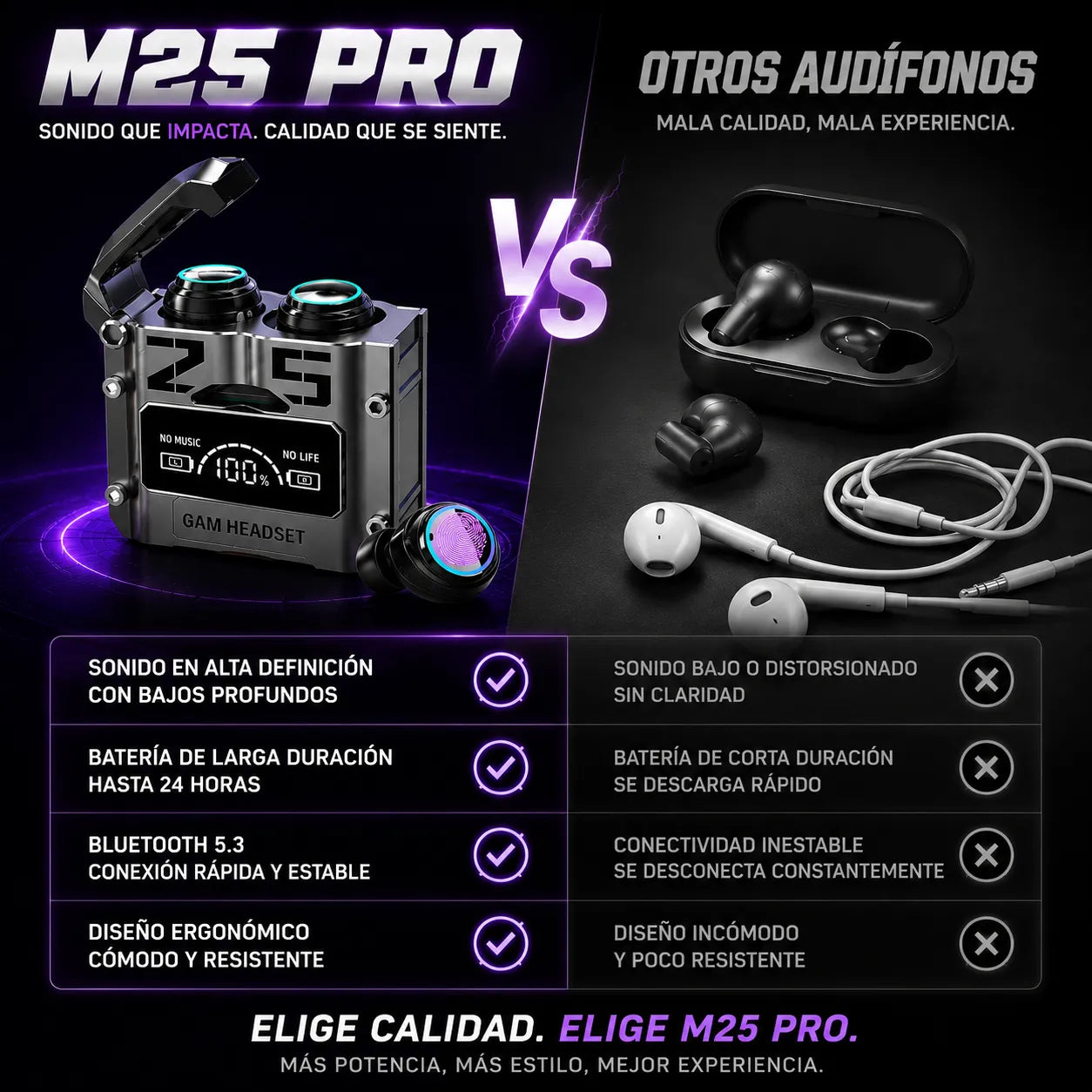 M25 Pro — Potencia extrema que se escucha y se siente 🔥