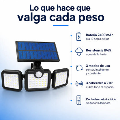 LumiGuard™ – Tu patio, entrada y garaje iluminados toda la noche sin pagar recibos