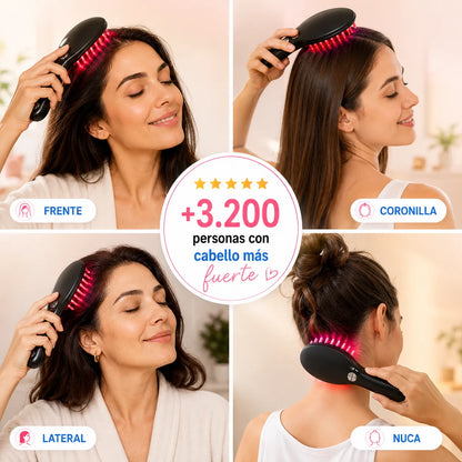 Capilux Pro™ Tecnología avanzada para una melena más fuerte