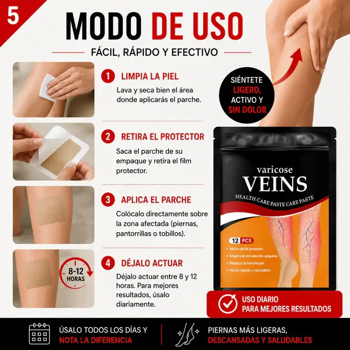 Parches Varices