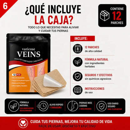Parches Varices