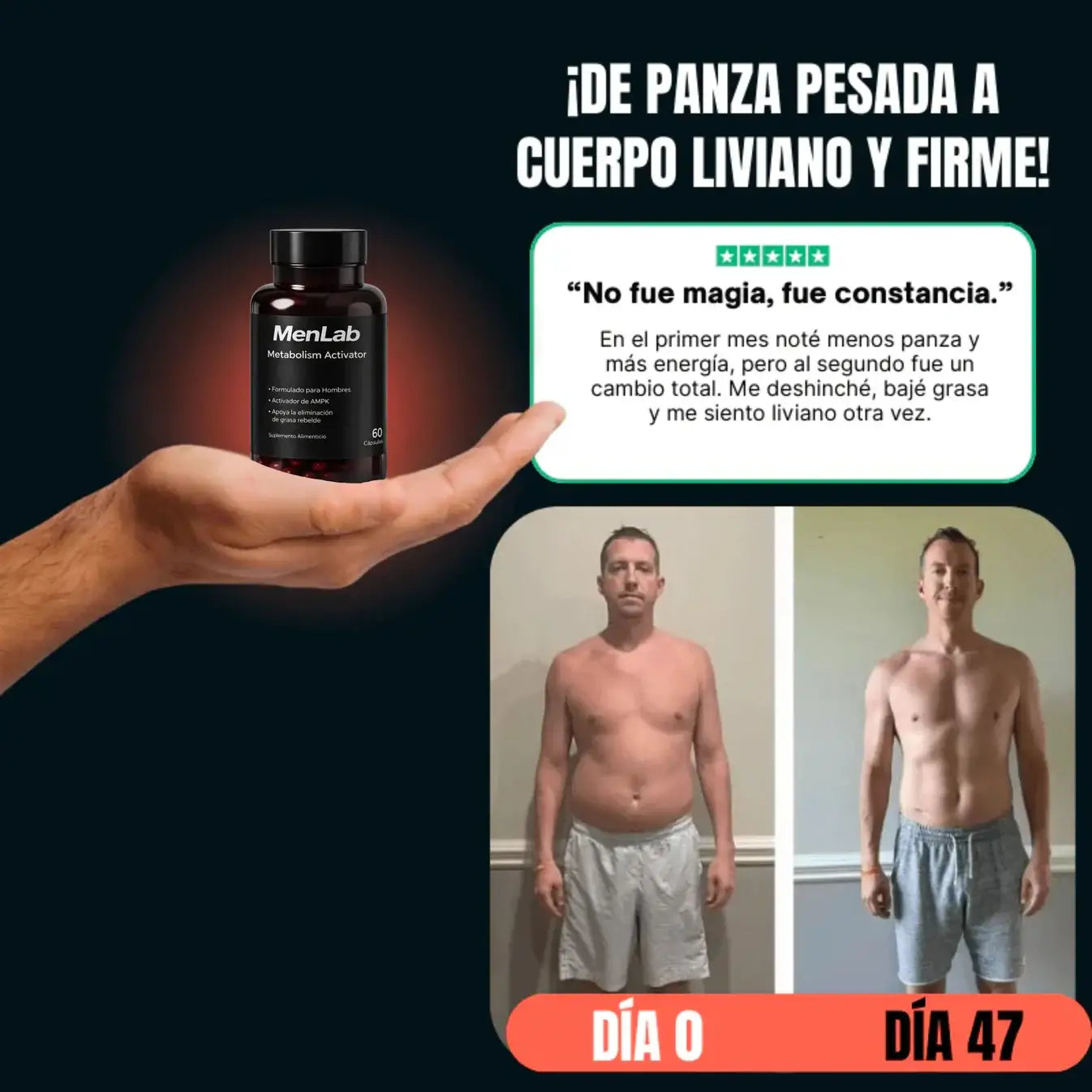 MenLab