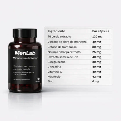MenLab