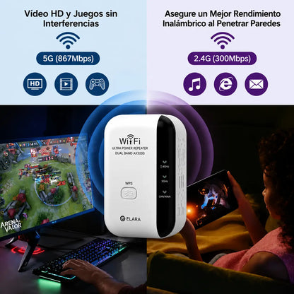 WIFI PRO MAX - Repetidor De Señal Wifi Alta Potencia con cable de conexión directa GRATIS🎁