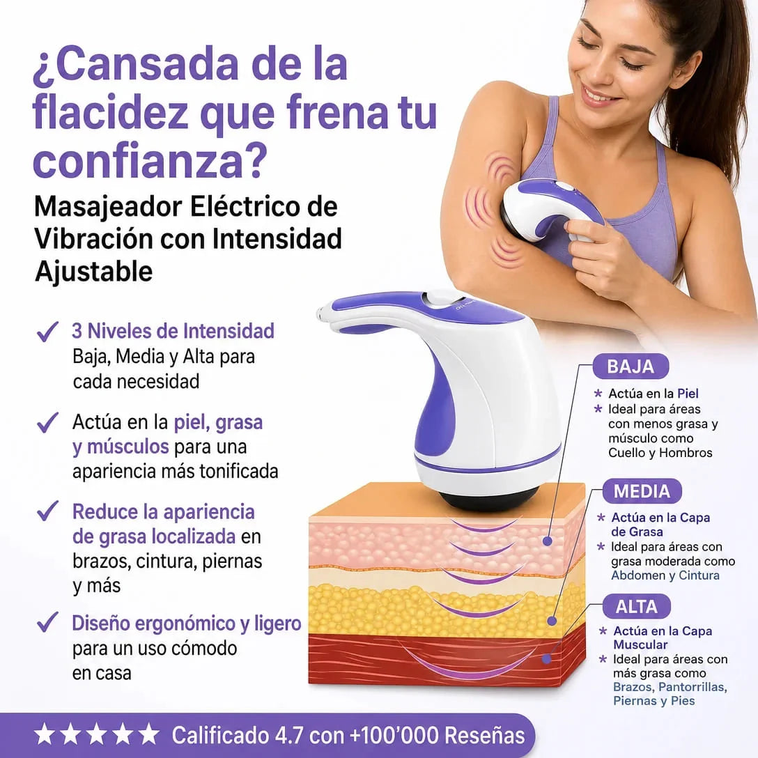 BodyRelax™ – Moldea tu Figura y Recibe 4 Accesorios Extra